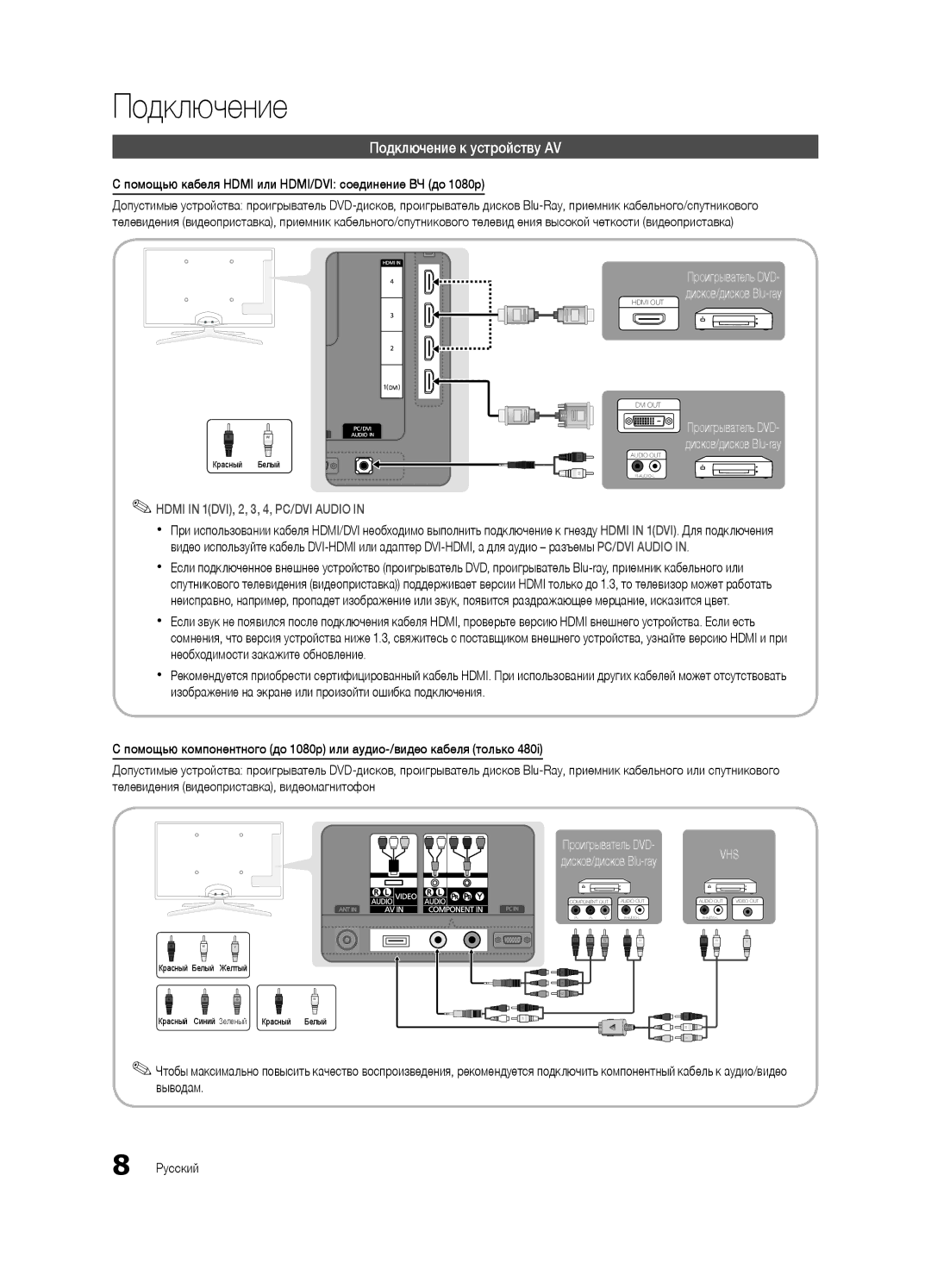 Samsung UA46C6900VRXTW manual Подключение к устройству AV, Помощью кабеля Hdmi или HDMI/DVI соединение ВЧ до 1080p 