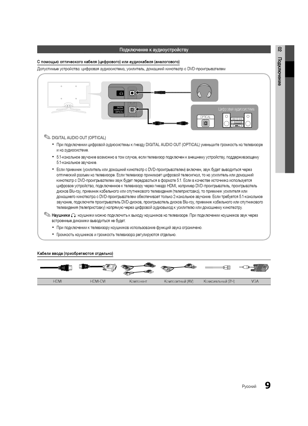 Samsung UA55C6900VRXTW, UA40C6900VRXTW Подключение к аудиоустройству, Кабели ввода приобретаются отдельно, 02 Подключение 