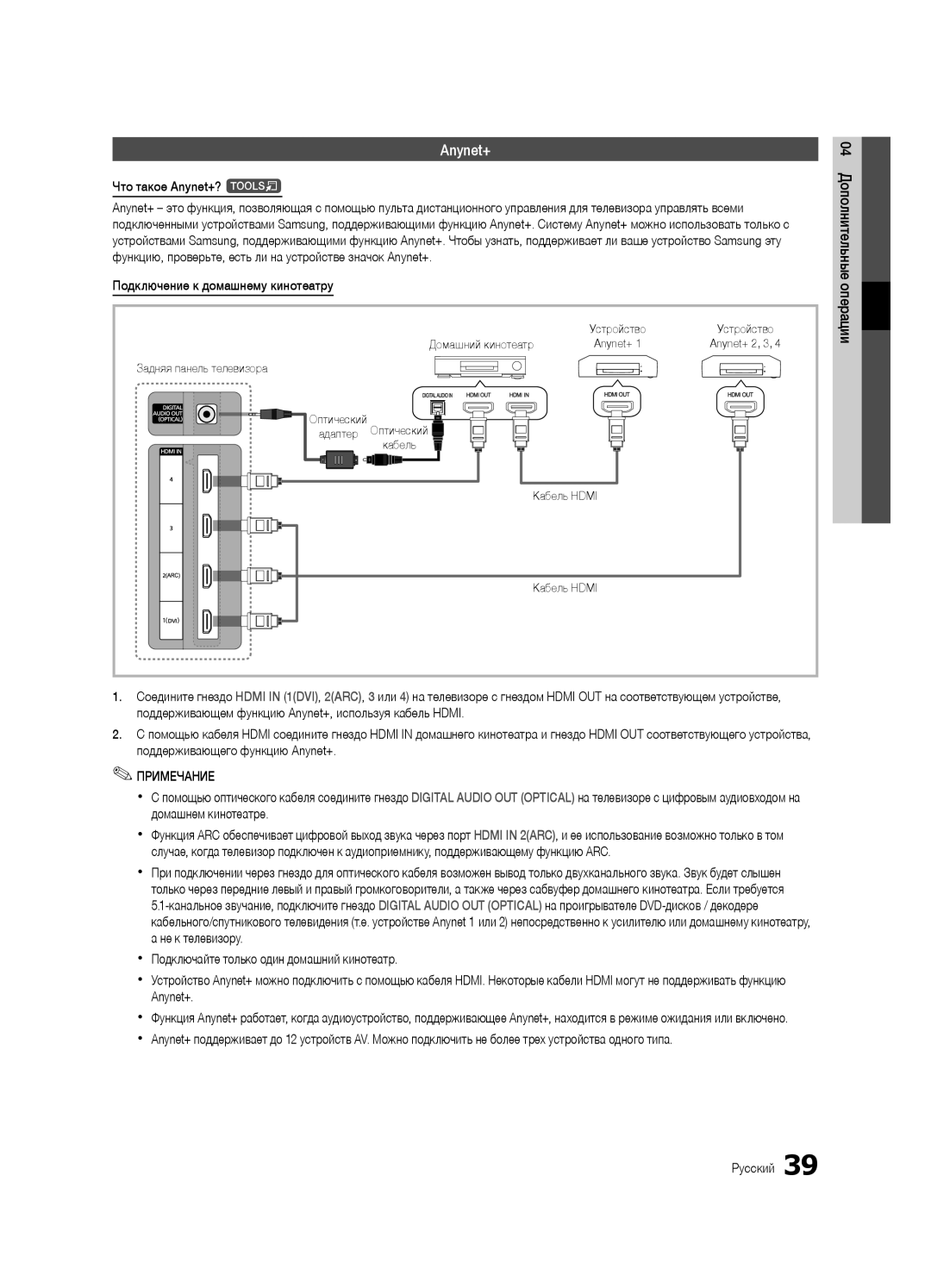 Samsung UA55C7000WRXTW, UA46C7000WRXCS, UA40C7000WRXCS manual Что такое Anynet+? t, Домашний кинотеатр, Кабель Hdmi 