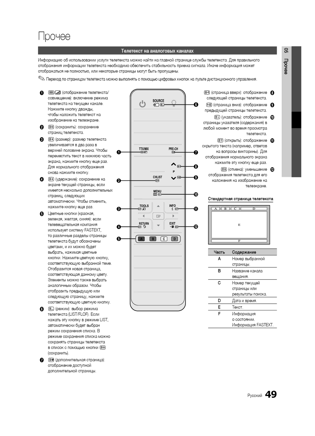 Samsung UA46C7000WRXCS, UA55C7000WRXTW, UA40C7000WRXCS manual Телетекст на аналоговых каналах 