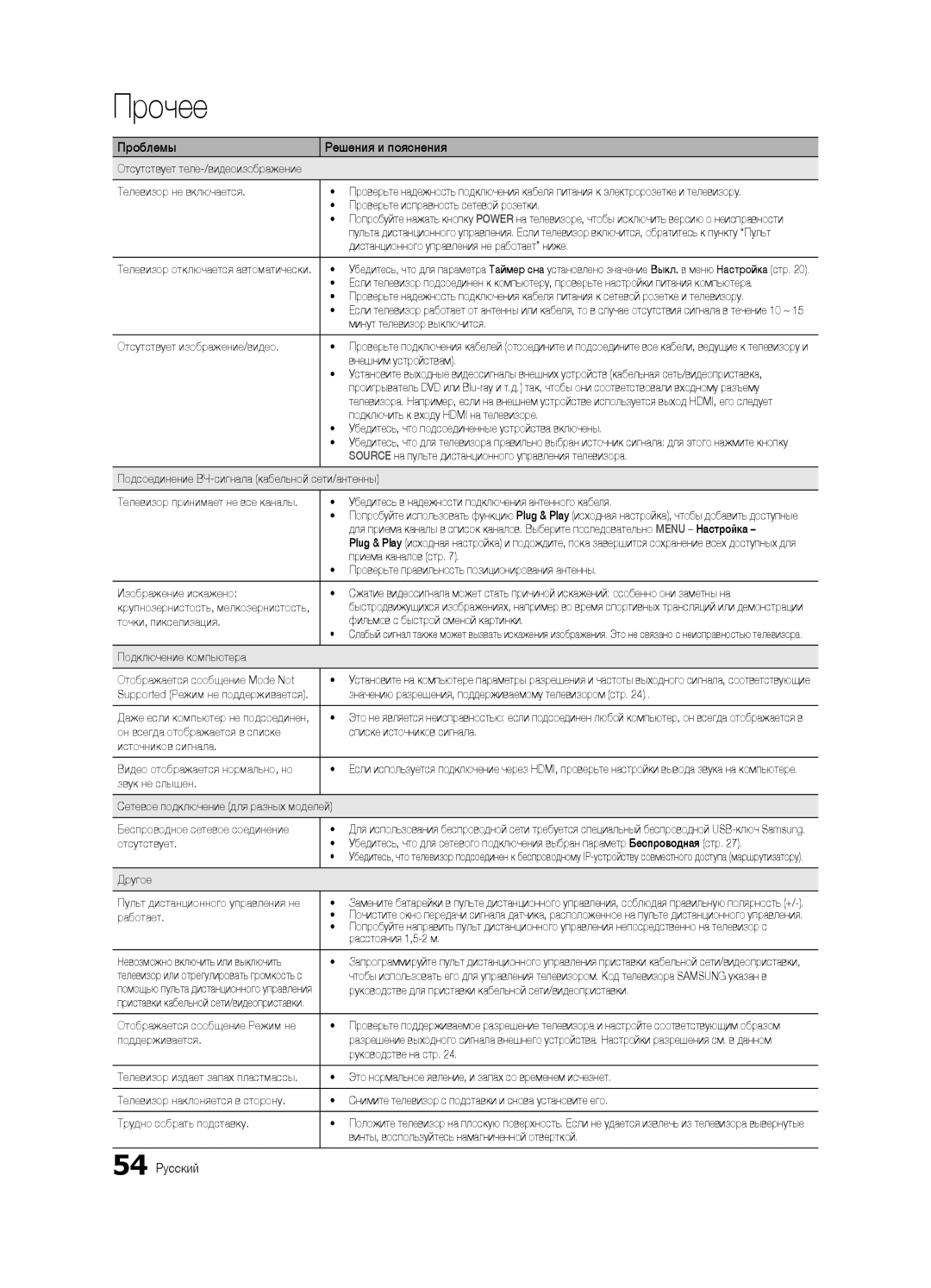 Samsung UA55C7000WRXTW, UA46C7000WRXCS, UA40C7000WRXCS manual 54 Русский 