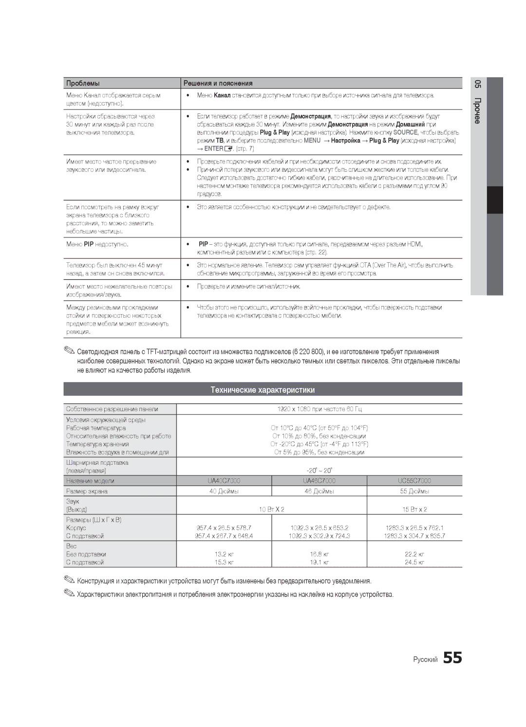 Samsung UA46C7000WRXCS, UA55C7000WRXTW, UA40C7000WRXCS manual Технические характеристики 