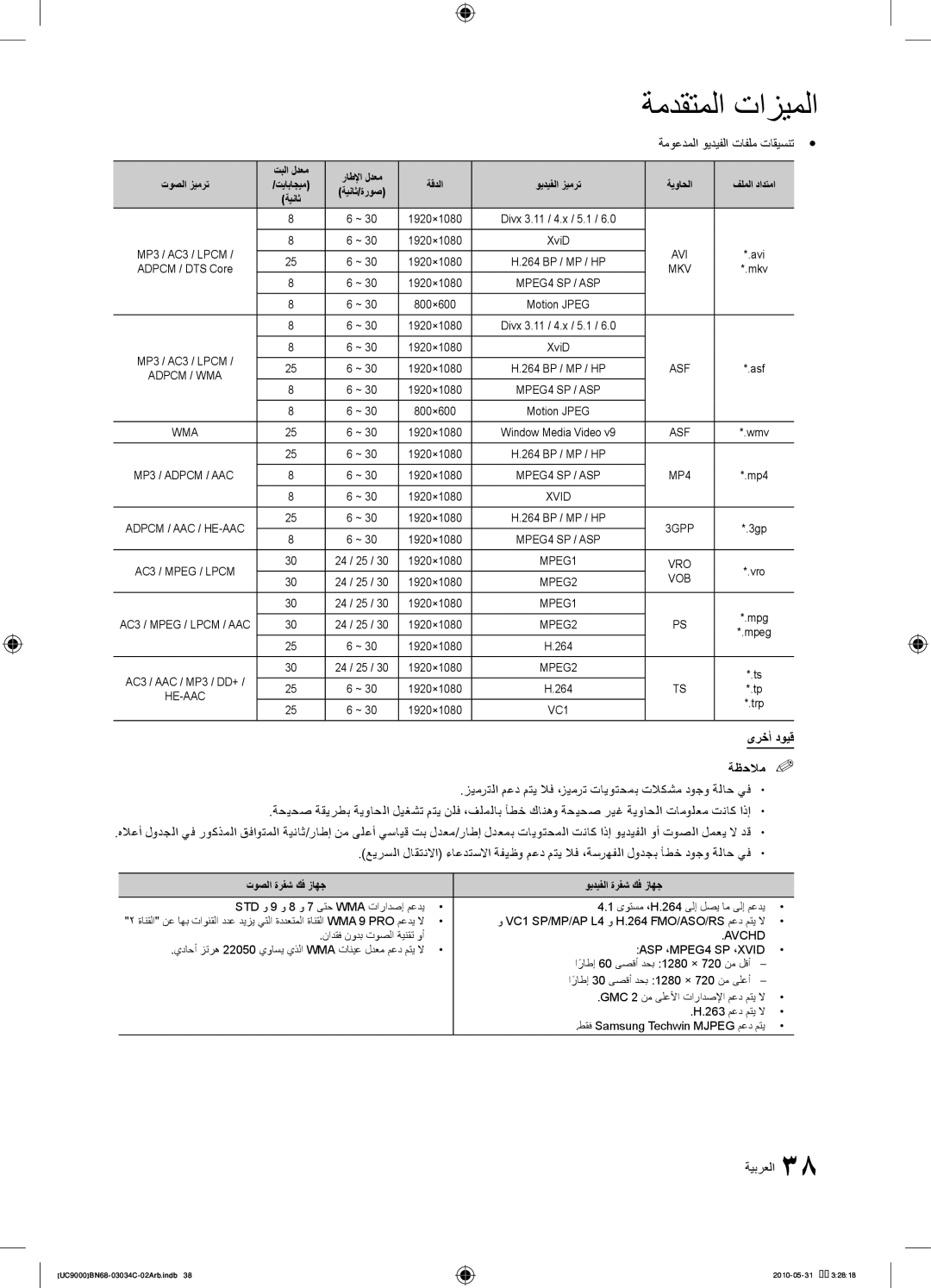 Samsung UA55C9000SRXTW, UA55C9000SRXMN, UA55C9000SRXSW manual ةموعدملا ويديفلا تافلم تاقيسنتy y, ىرخأ دويق ةظحلام% % 