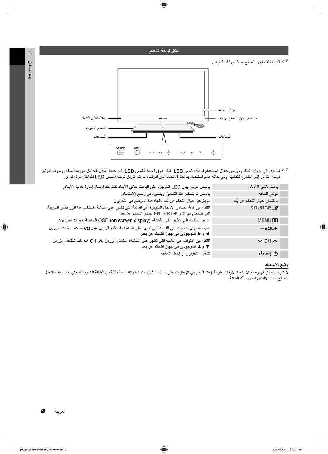 Samsung UA55C9000ZRXUM manual مكحتلا ةحول لكش, 01 ليغشتلا ءدب, زارطلل اقفوً هلكشو جتنملا نول فلتخي دق%%, دادعتسلاا عضو 