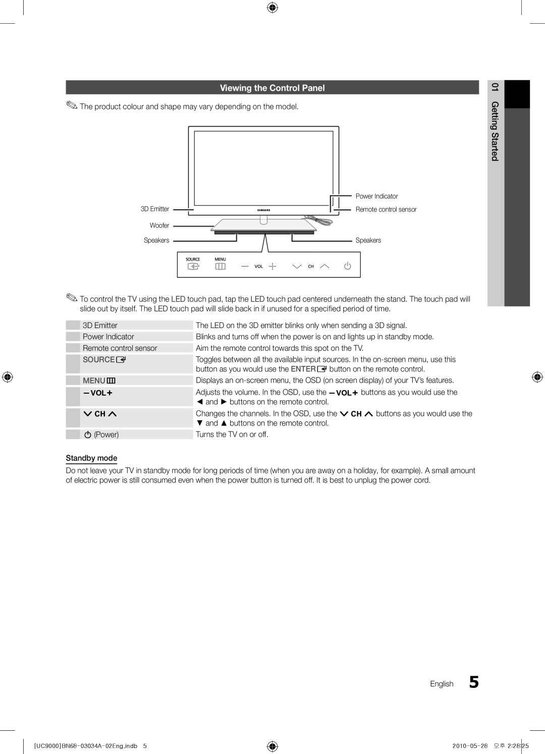 Samsung UA55C9000ZRXUM, UA55C9000SRXMN Viewing the Control Panel, Product colour and shape may vary depending on the model 