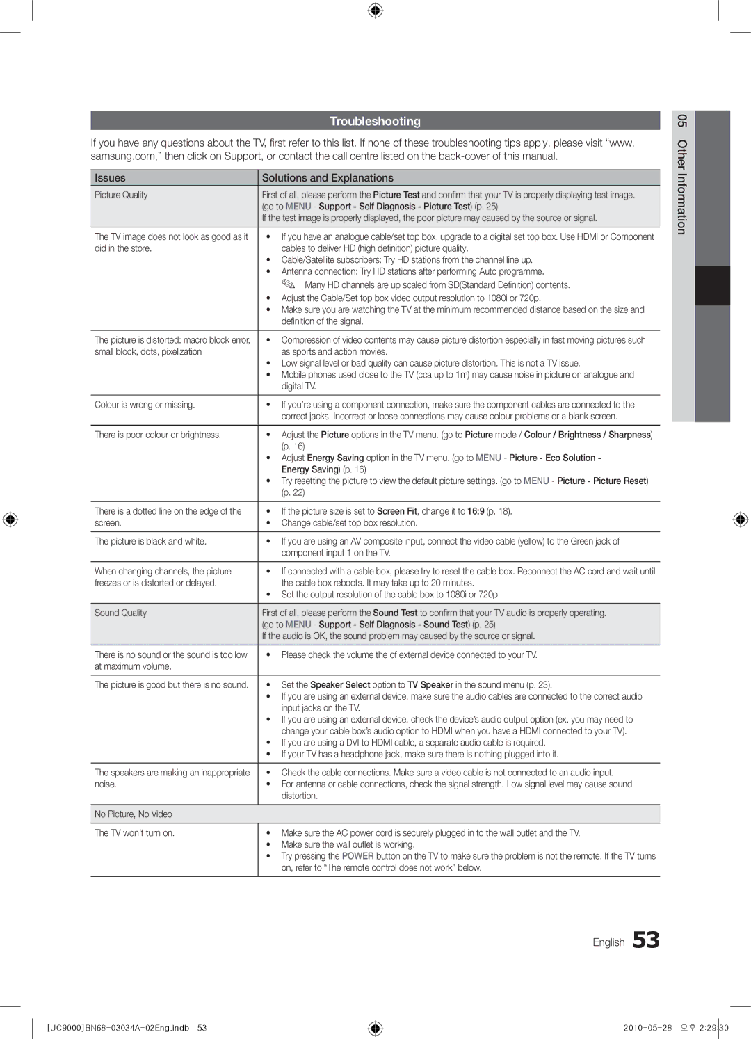 Samsung UA55C9000ZRXUM, UA55C9000SRXMN manual Troubleshooting, Issues Solutions and Explanations, Other Information English 