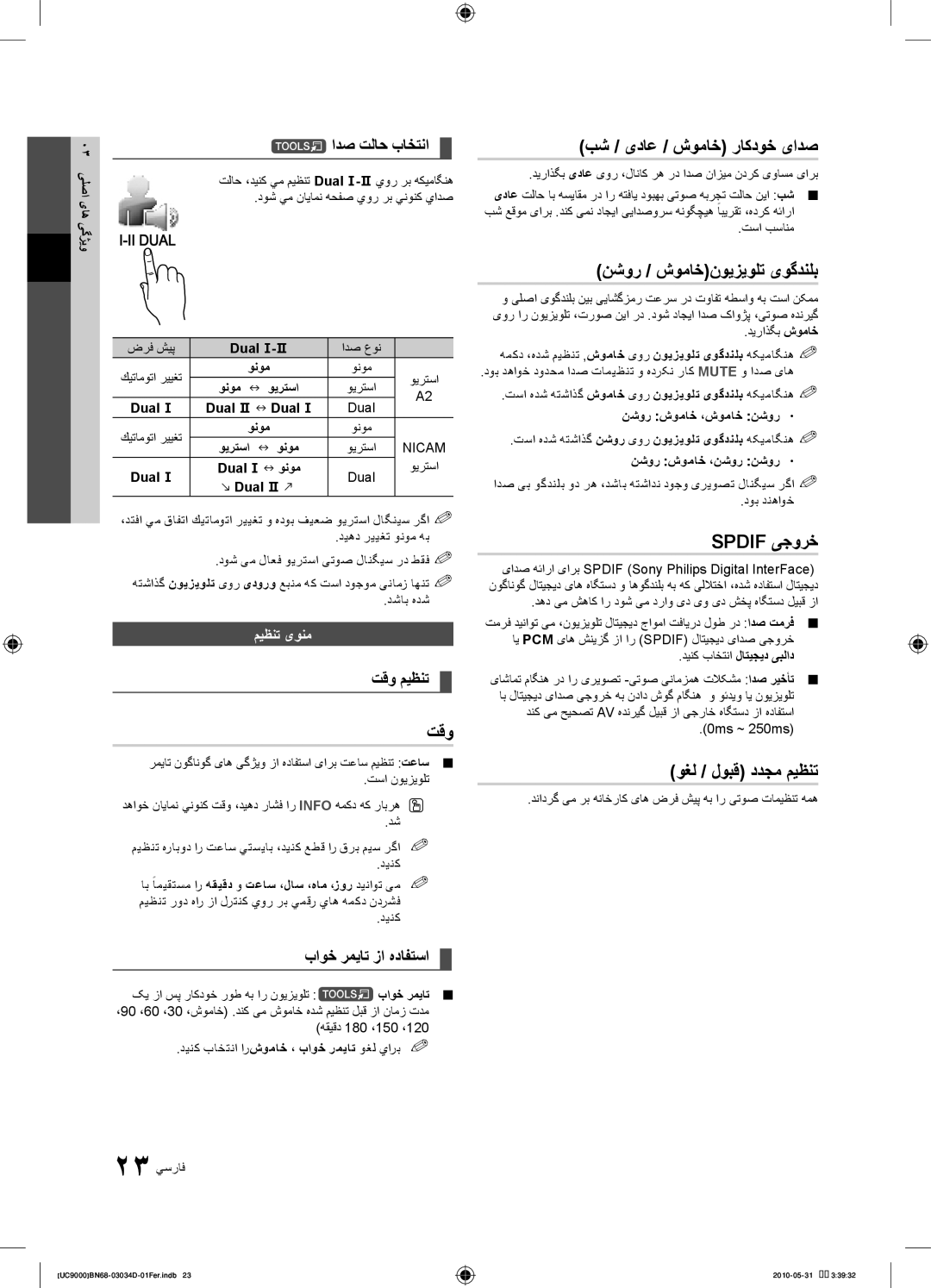 Samsung UA55C9000SRXUM, UA55C9000SRXMN manual تقو, بش / یداع / شوماخ راکدوخ یادص, نشور / شوماخنویزیولت یوگدنلب, Spdif یجورخ 