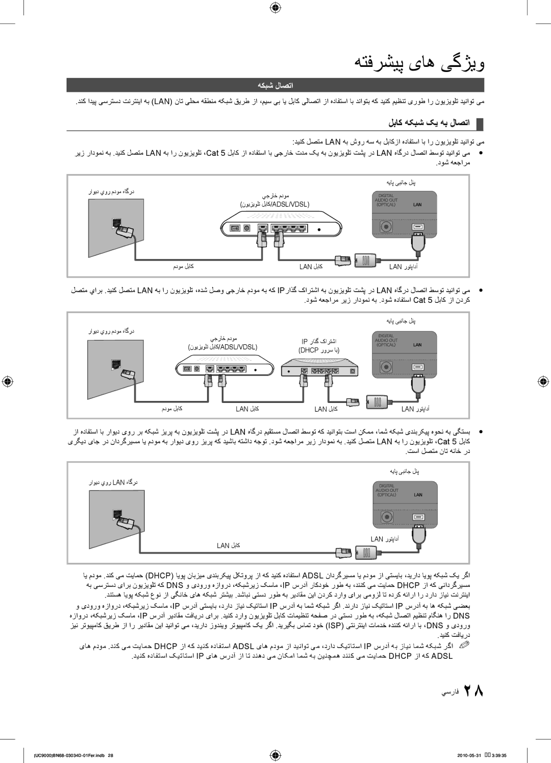 Samsung UA55C9000ZRXZN, UA55C9000SRXMN لباک هکبش کی هب لاصتا, دوش هعجارم ریز رادومن هب .دوش هدافتسا Cat 5 لباک زا ندرک 