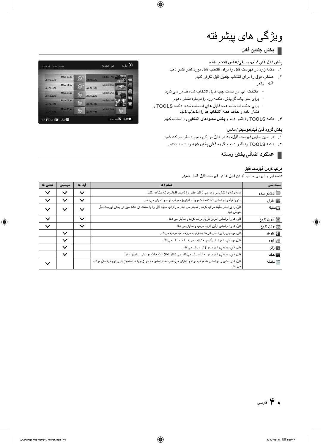 Samsung UA55C9000SRXMN, UA55C9000SRXSW لیاف نیدنچ شخپ, هناسر شخپ یفاضا دركلمع, هدش باختنا سکع/یقیسوم/ملیف ياه لياف شخپ 