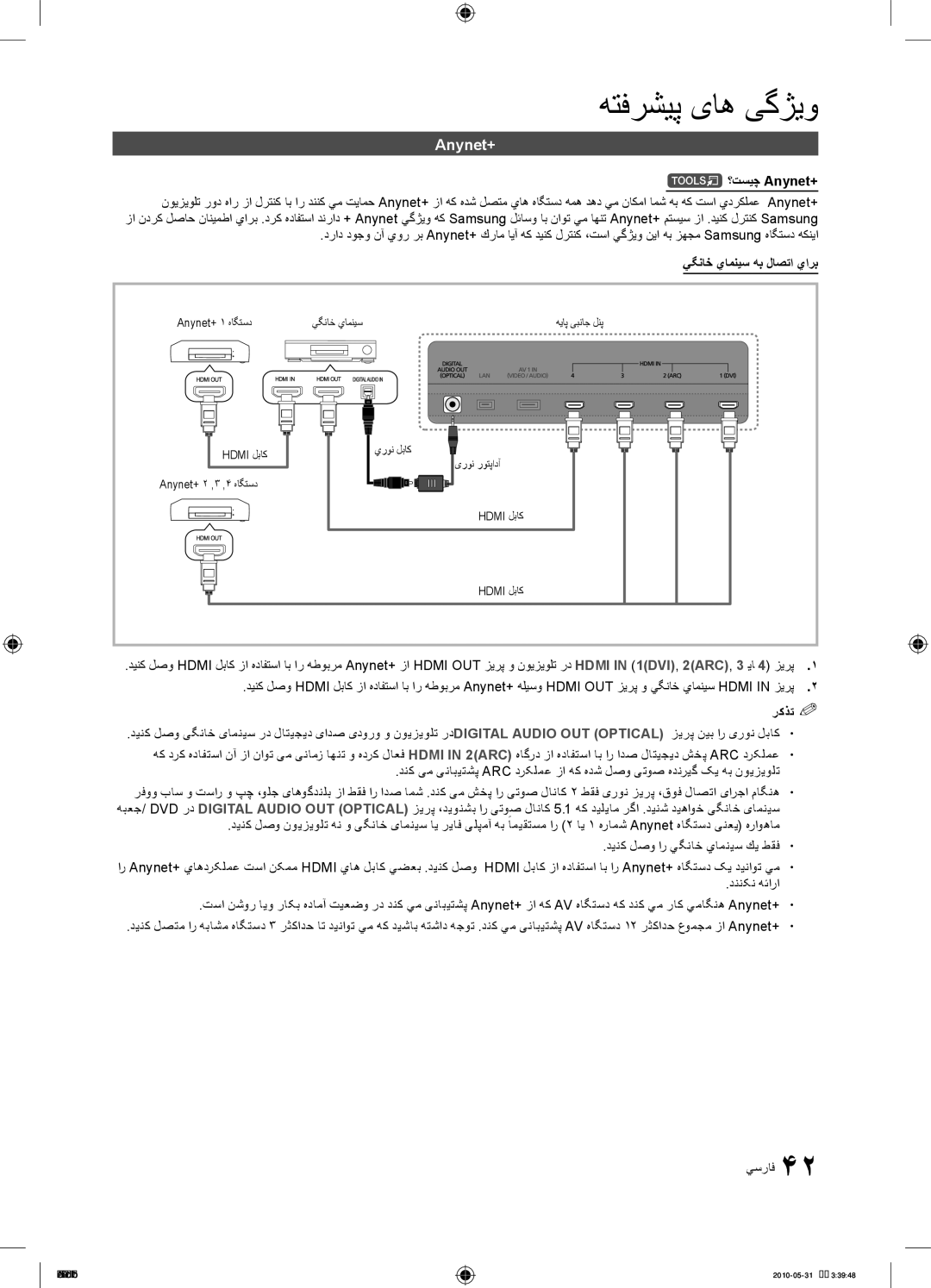 Samsung UA55C9000SRXZN, UA55C9000SRXMN, UA55C9000SRXSW, UA55C9000SRXHC manual ؟تسيچ Anynet+, يگناخ يامنيس هب لاصتا يارب 