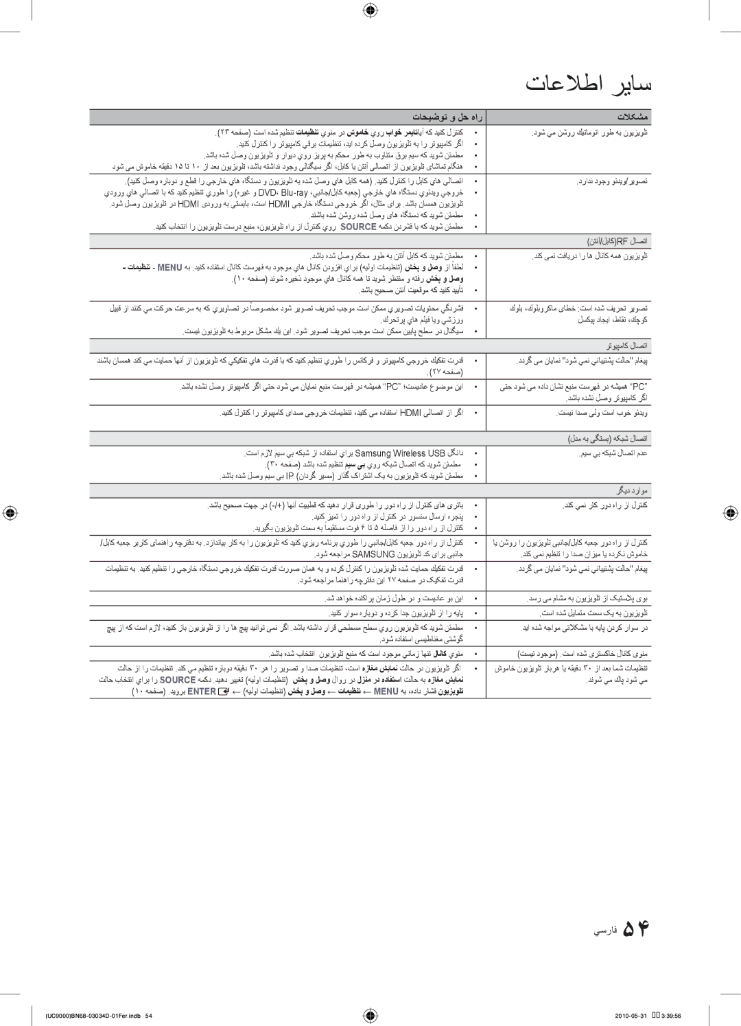 Samsung UA55C9000SRXTW, UA55C9000SRXMN, UA55C9000SRXSW, UA55C9000SRXZN manual ددرگ یم نایامن دوش يمن ينابيتشپ تلاح ماغيپ 