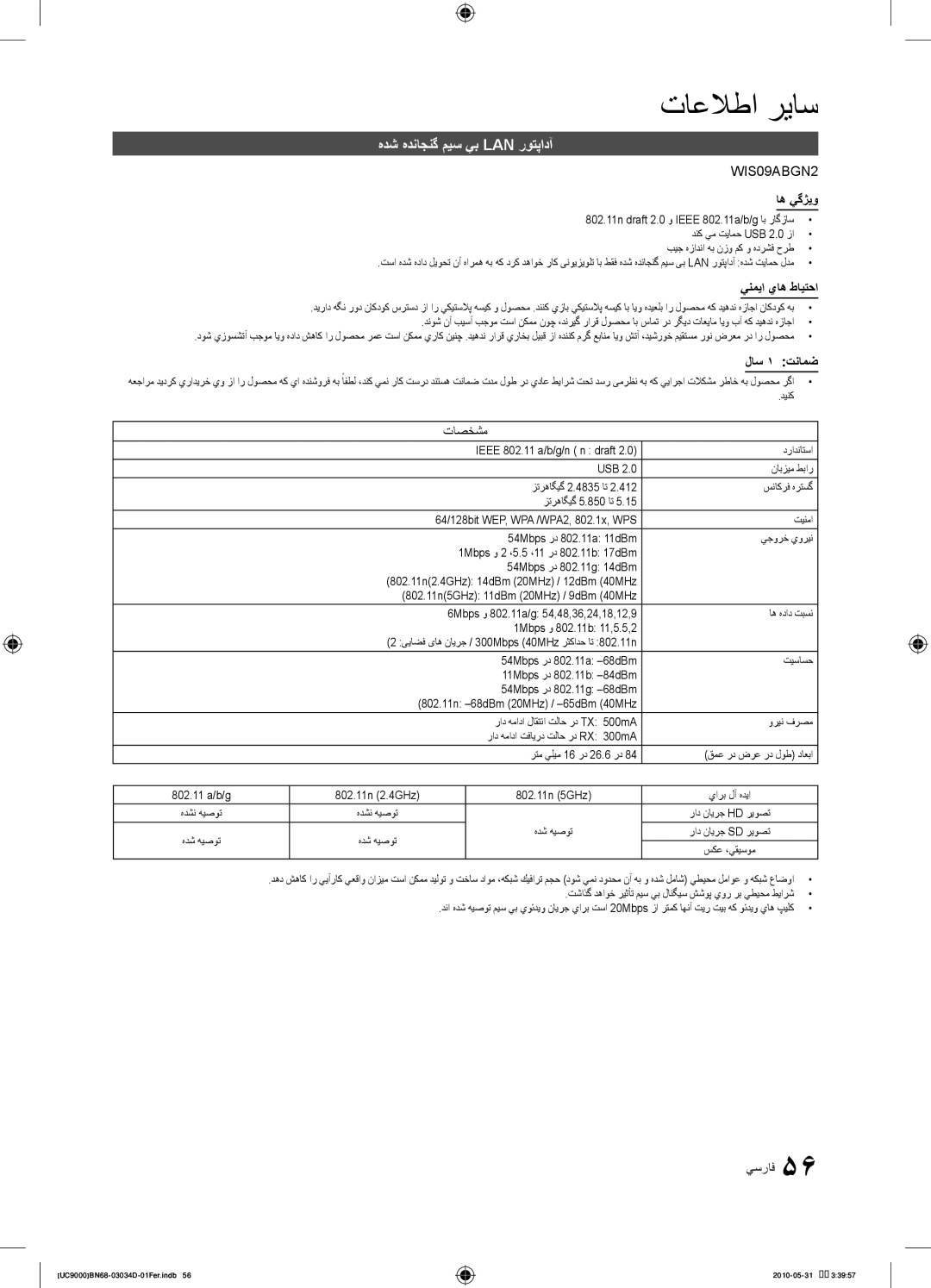 Samsung UA55C9000SRXMN, UA55C9000SRXSW هدش هدناجنگ ميس يب Lan روتپادآ, اه يگژيو, ينميا ياه طايتحا, لاس 1 تنامض, تاصخشم 