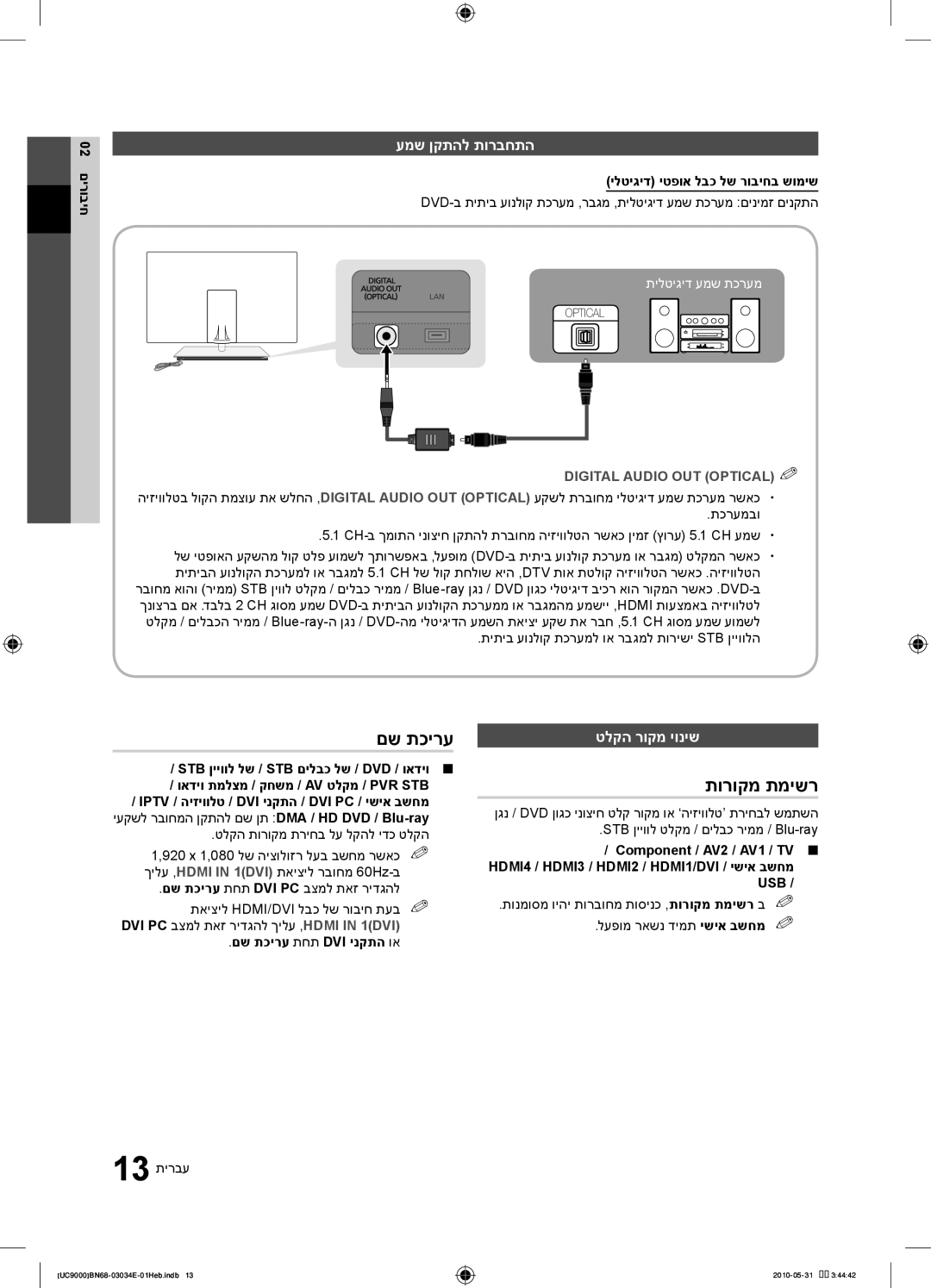 Samsung UA55C9000SRXSQ manual םש תכירע, תורוקמ תמישר, עמש ןקתהל תורבחתה, טלקה רוקמ יוניש 