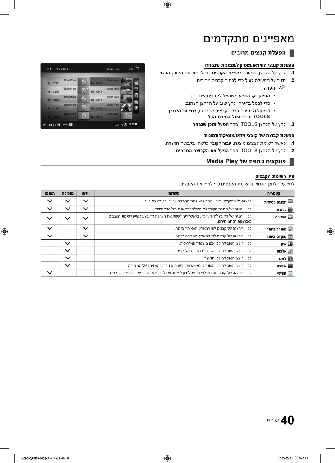 Samsung UA55C9000SRXSQ manual םיבורמ םיצבק תלעפה, Media Play לש תפסונ היצקנופ 