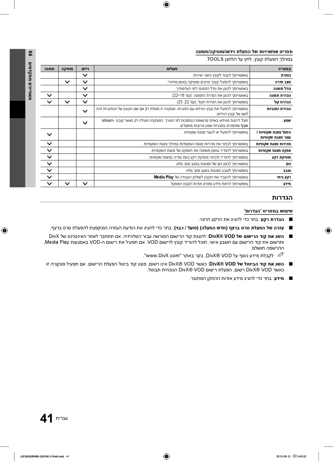 Samsung UA55C9000SRXSQ manual Tools ןצחלה לע ץחל ,ץבוק תלעפה ךלהמב, תורדגה טירפתב שומיש 