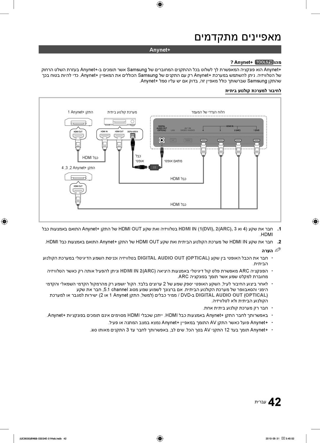 Samsung UA55C9000SRXSQ manual Anynet+‎, ? Anynet+ t‎והמ, תיתיב עונלוק תכרעמל רוביחל, תיתיבה 