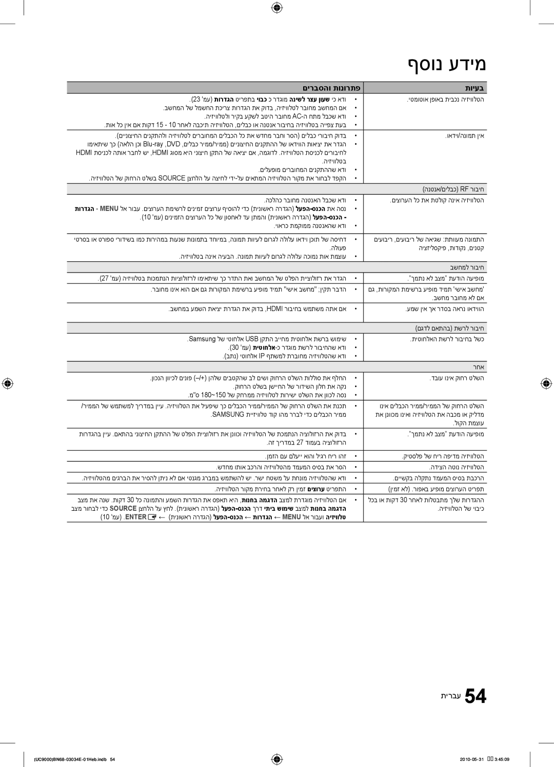 Samsung UA55C9000SRXSQ manual ףסונ עדימ 