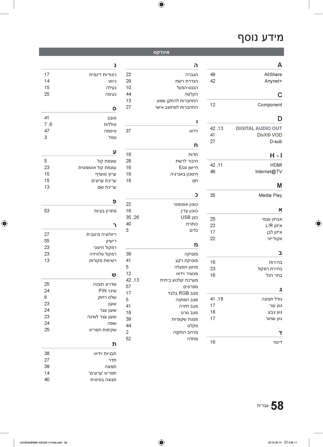 Samsung UA55C9000SRXSQ manual סקדניא 