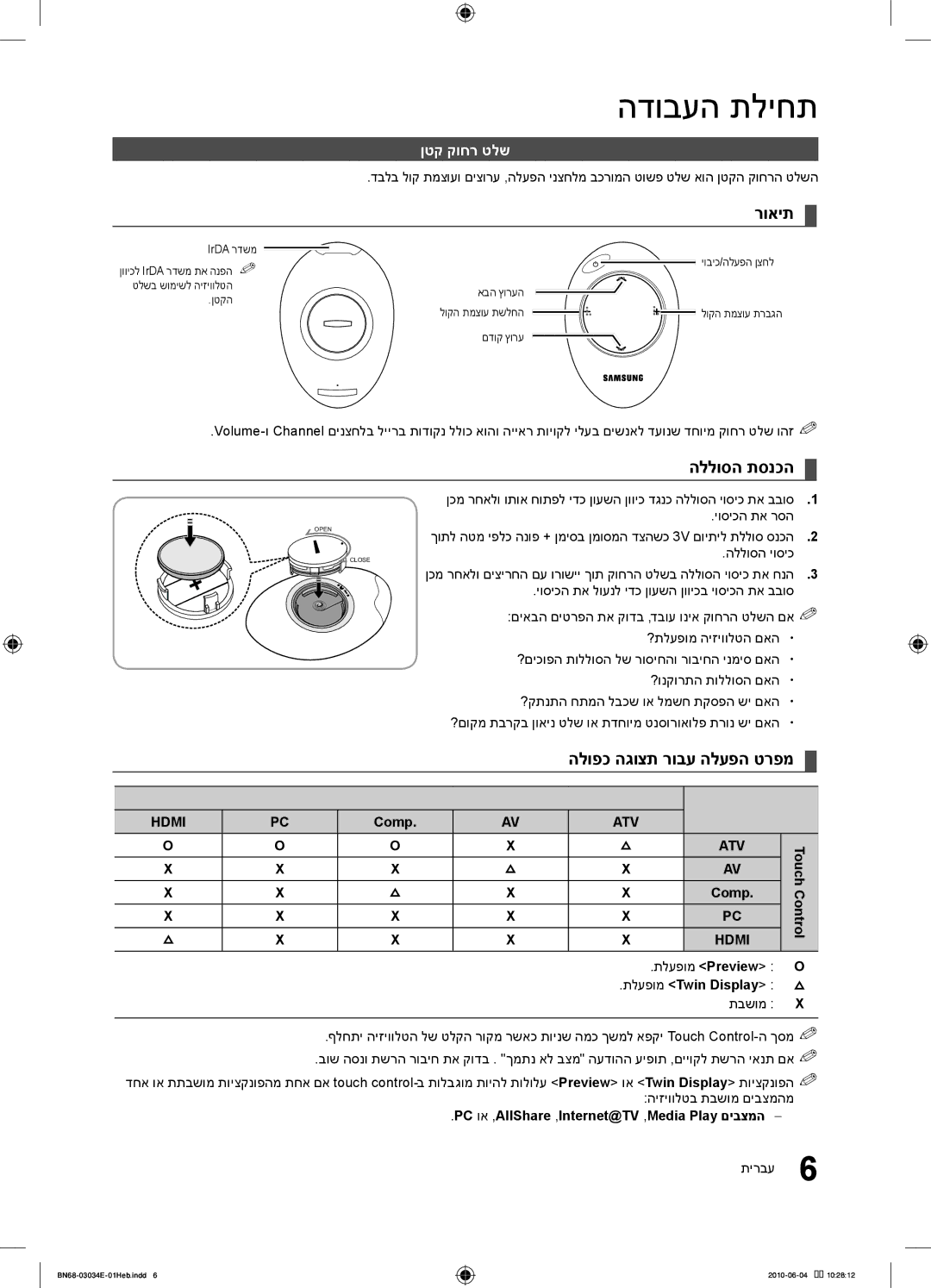 Samsung UA55C9000SRXSQ manual רואית, הללוסה תסנכה, הלופכ הגוצת רובע הלעפה טרפמ, ןטק קוחר טלש 