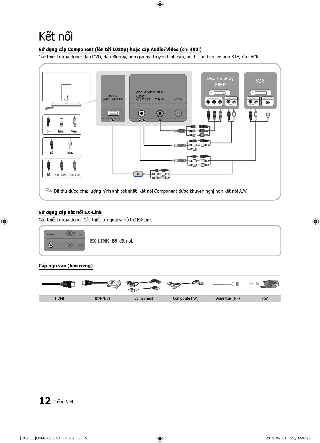 Samsung UA55C9000SRXXV, UA55C9000SRMXV, UA55C9000ZRXXV Sử dụng cáp kết nối EX-Link, Cáp ngõ vào bán riêng, 12 Tiếng Việt 