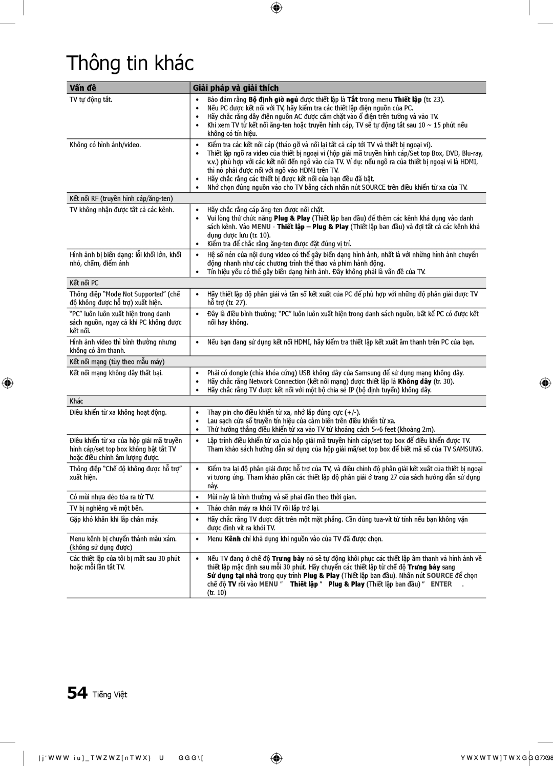 Samsung UA55C9000SRXXV, UA55C9000SRMXV, UA55C9000ZRXXV manual 54 Tiếng Việt 