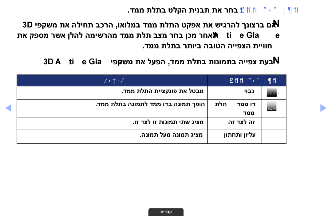 Samsung UA46EH6030MXSQ, UA55EH6030MXSQ, UA32EH4003MXSQ manual הלעפה דממ תלת בצמ 