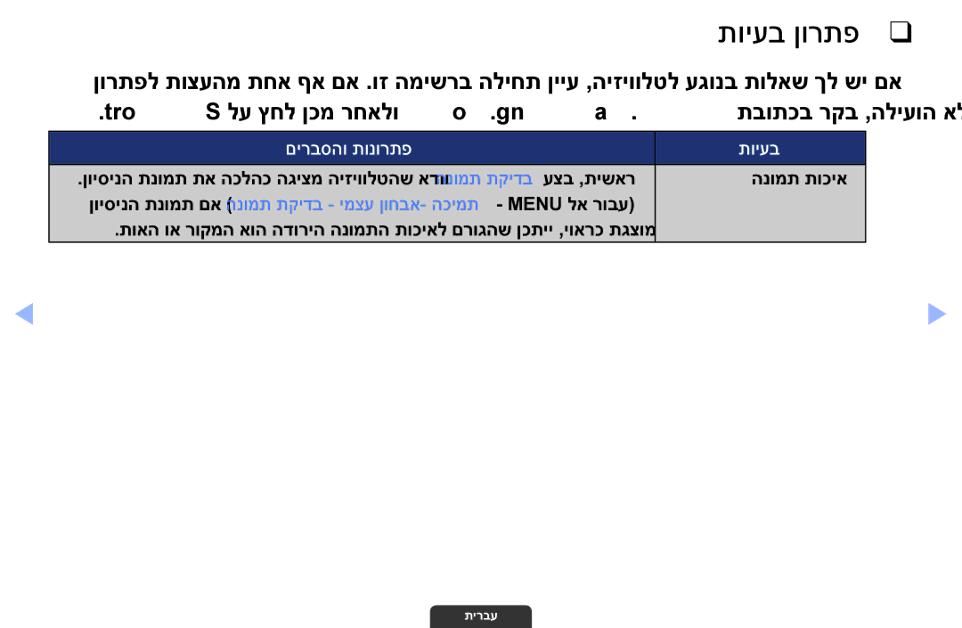 Samsung UA55EH6030MXSQ, UA46EH6030MXSQ, UA32EH4003MXSQ manual תויעב ןורתפ 