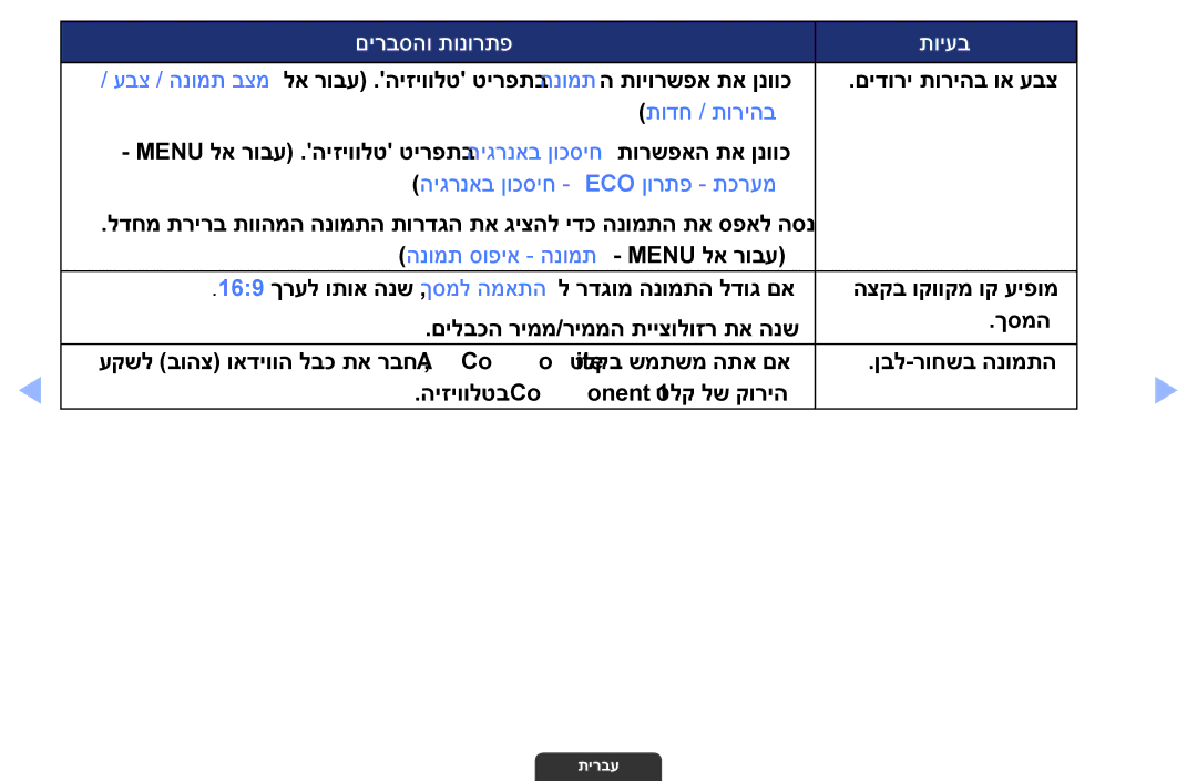 Samsung UA55EH6030MXSQ, UA46EH6030MXSQ, UA32EH4003MXSQ manual תודח / תוריהב 