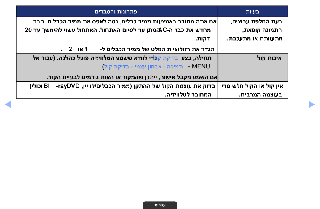 Samsung UA46EH6030MXSQ, UA55EH6030MXSQ, UA32EH4003MXSQ manual לוק תקידב ימצע ןוחבא הכימת Menu 