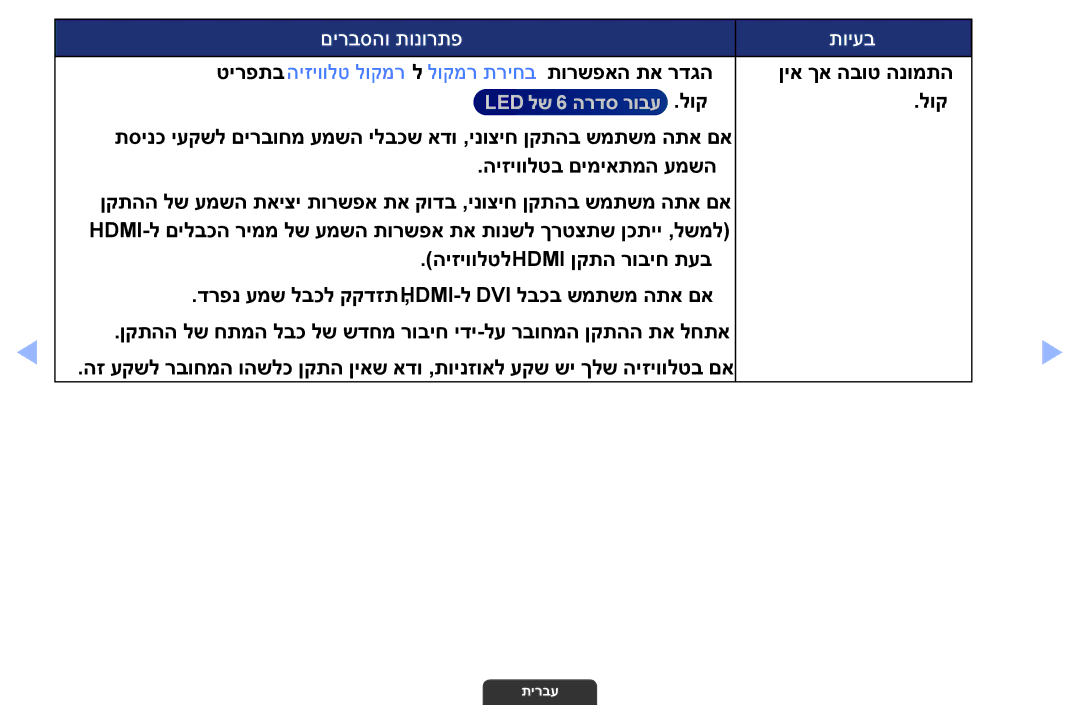 Samsung UA32EH4003MXSQ, UA55EH6030MXSQ, UA46EH6030MXSQ manual טירפתב היזיוולט לוקמרל לוקמר תריחב תורשפאה תא רדגה 