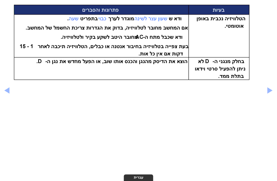 Samsung UA46EH6030MXSQ, UA55EH6030MXSQ, UA32EH4003MXSQ manual םירבסהו תונורתפ תויעב 