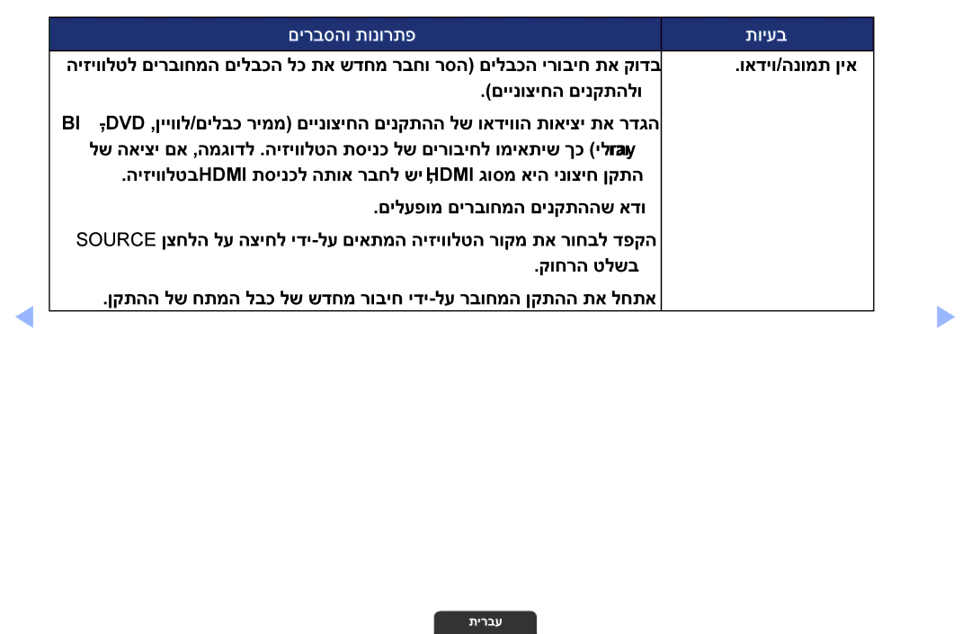 Samsung UA32EH4003MXSQ, UA55EH6030MXSQ, UA46EH6030MXSQ manual םירבסהו תונורתפ תויעב 