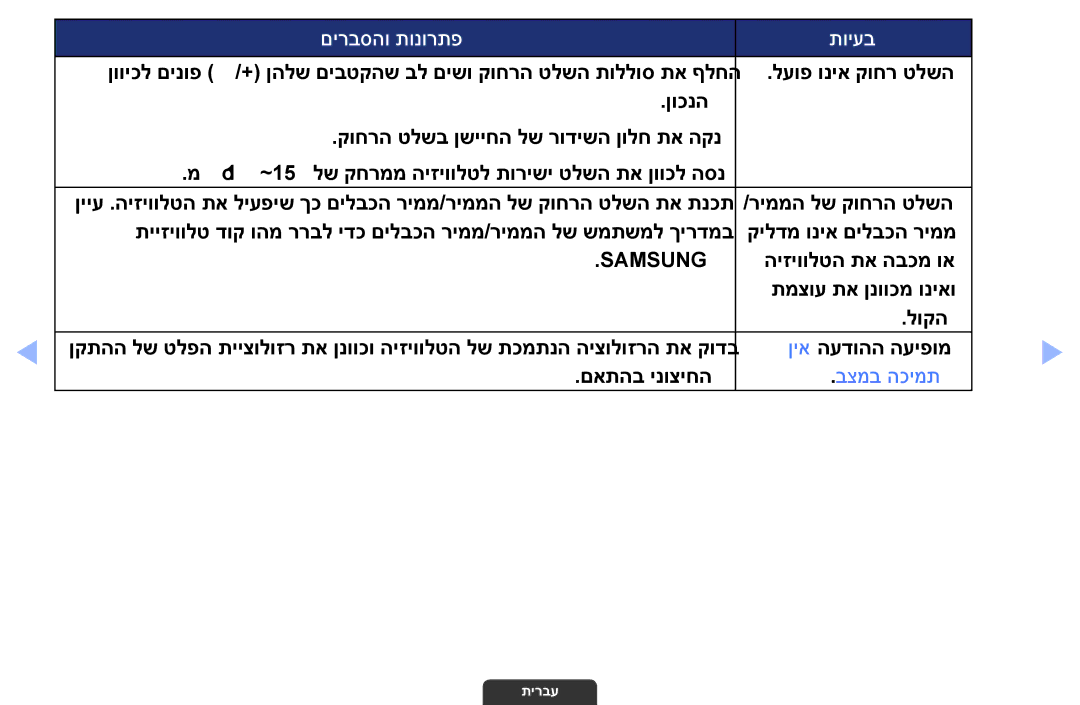 Samsung UA32EH4003MXSQ, UA55EH6030MXSQ, UA46EH6030MXSQ manual בצמב הכימת 