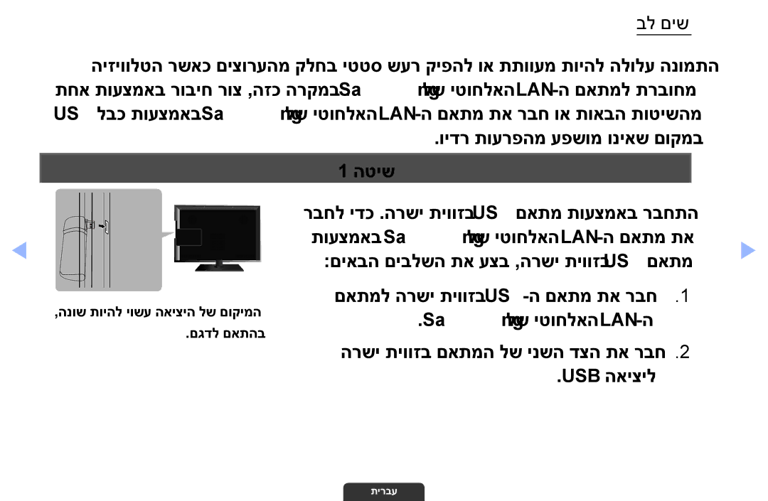 Samsung UA55EH6030MXSQ manual בל םיש, וידר תוערפהמ עפשומ וניאש םוקמב הטיש, הרשי תיווזב םאתמה לש ינשה דצה תא רבח Usb‎האיציל 
