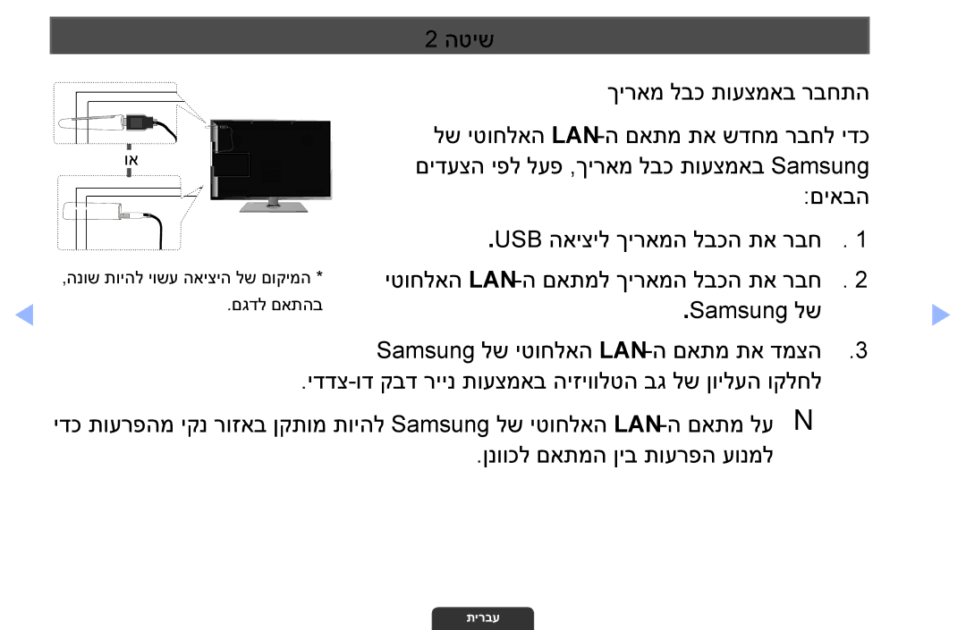 Samsung UA46EH6030MXSQ, UA55EH6030MXSQ, UA32EH4003MXSQ manual יטוחלאה Lan-ה םאתמל ךיראמה לבכה תא רבח 