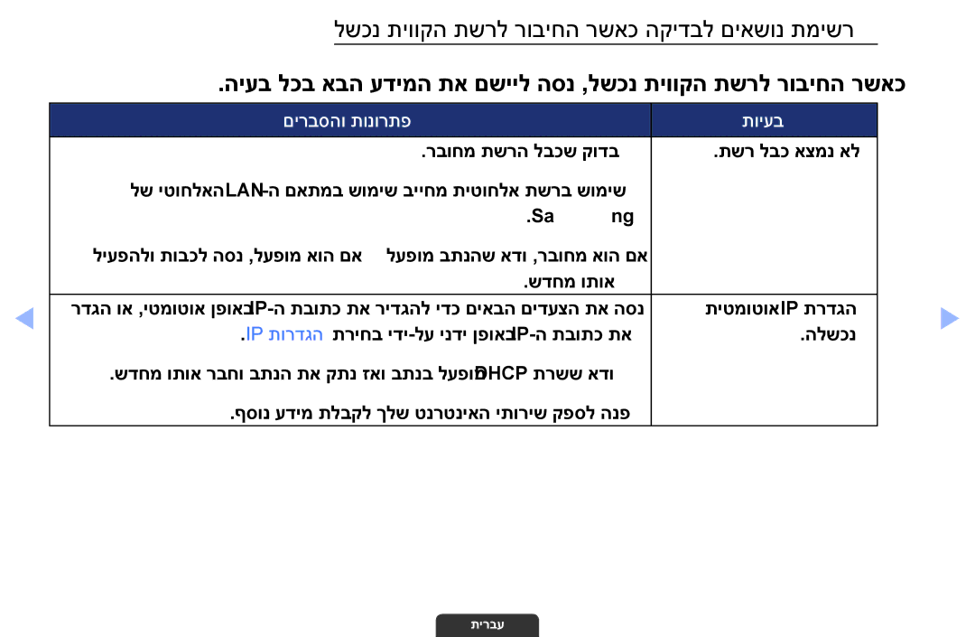 Samsung UA46EH6030MXSQ, UA55EH6030MXSQ manual לשכנ תיווקה תשרל רוביחה רשאכ הקידבל םיאשונ תמישר, םירבסהו תונורתפ תויעב 