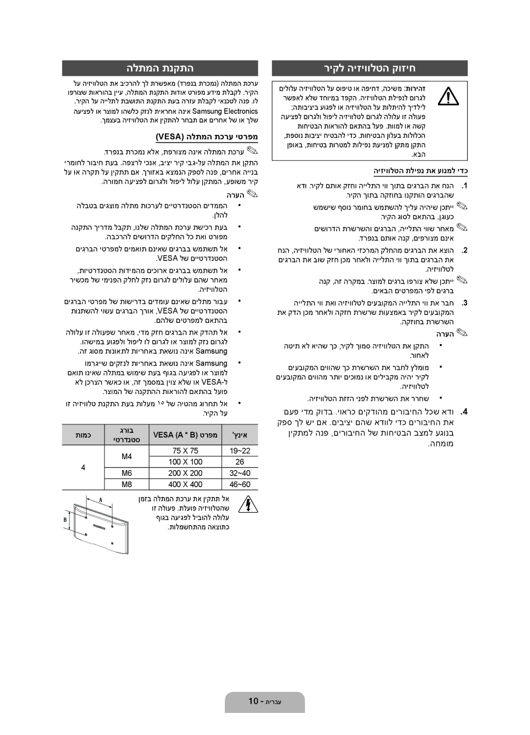 Samsung UA46EH6030MXSQ manual הלתמה תנקתה, ריקל היזיוולטה קוזיח, Vesa הלתמה תכרע יטרפמ, היזיוולטה תליפנ תא עונמל ידכ 