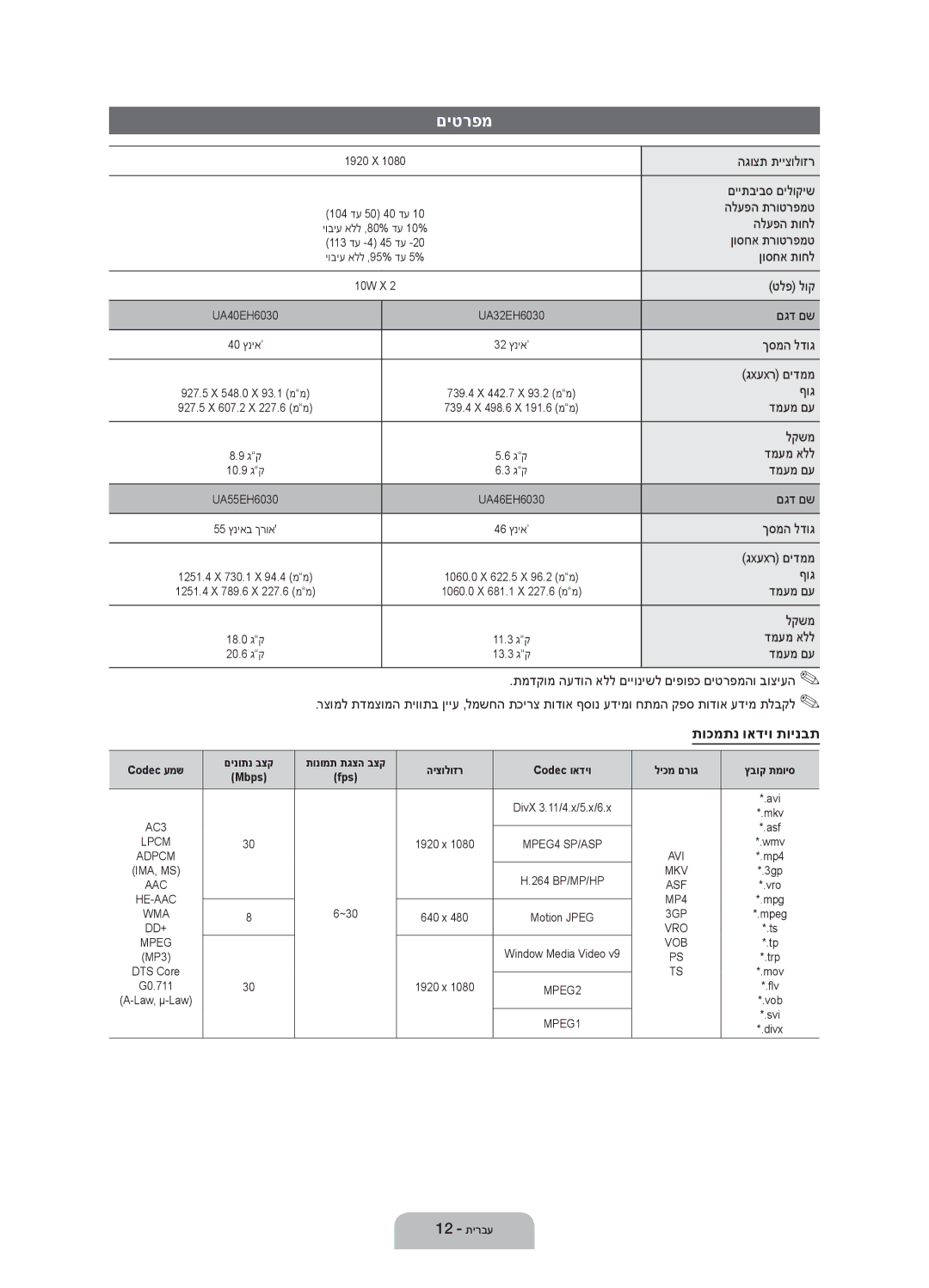 Samsung UA55EH6030MXSQ, UA46EH6030MXSQ, UA40EH6030MXSQ manual תוכמתנ ואדיו תוינבת 