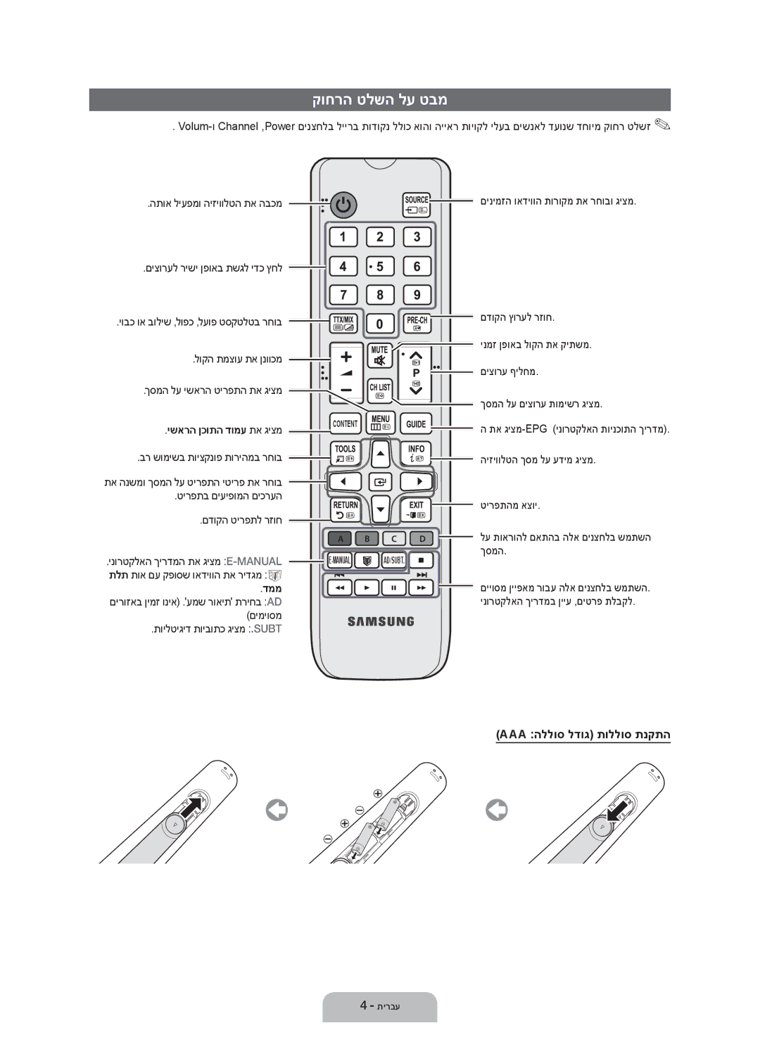 Samsung UA46EH6030MXSQ, UA55EH6030MXSQ, UA40EH6030MXSQ manual קוחרה טלשה לע טבמ, Aaa הללוס לדוג תוללוס תנקתה 