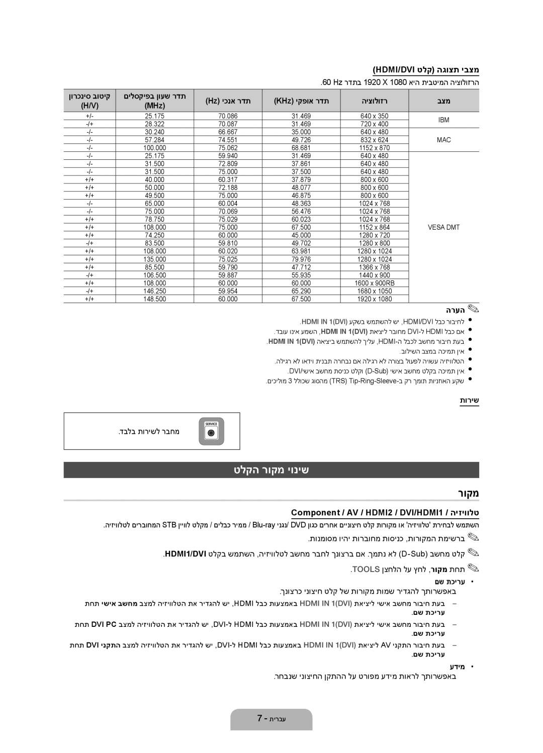 Samsung UA46EH6030MXSQ, UA55EH6030MXSQ, UA40EH6030MXSQ manual טלקה רוקמ יוניש 