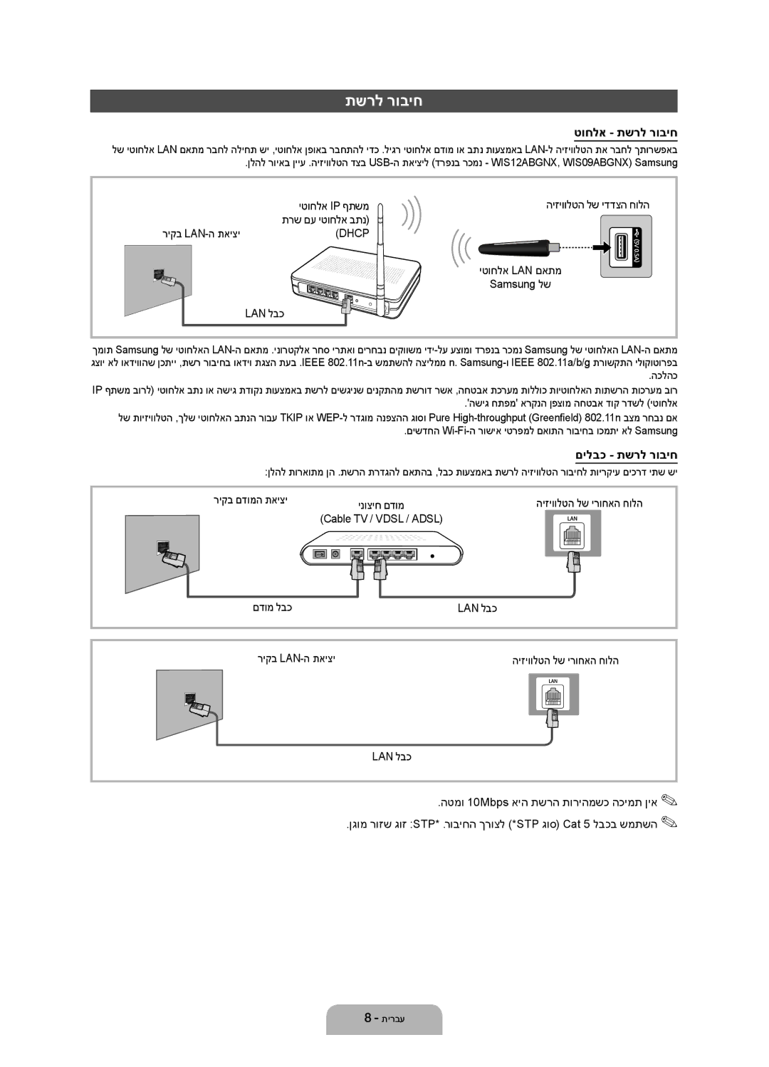 Samsung UA40EH6030MXSQ, UA55EH6030MXSQ, UA46EH6030MXSQ manual טוחלא תשרל רוביח, םילבכ תשרל רוביח 