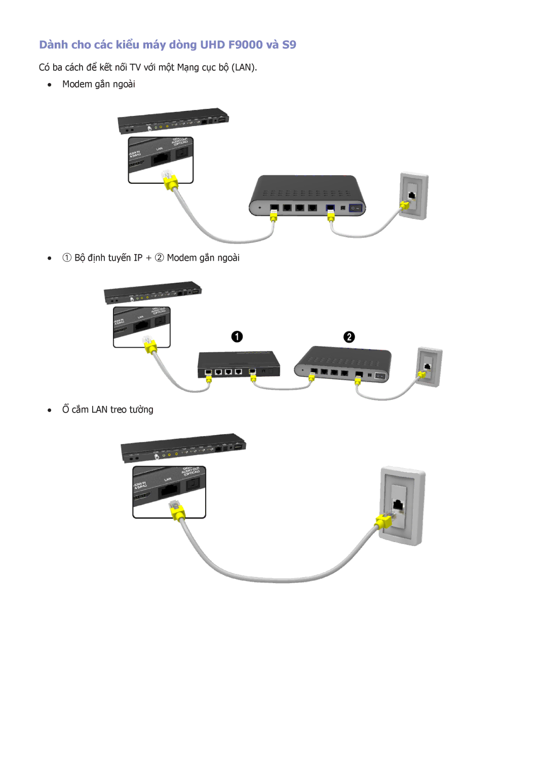 Samsung UA40F7500BRXXV, UA55F7500BRXXV, UA46F7500BRXXV, UA65F8000ARXXV manual Dành cho các kiểu máy dòng UHD F9000 và S9 