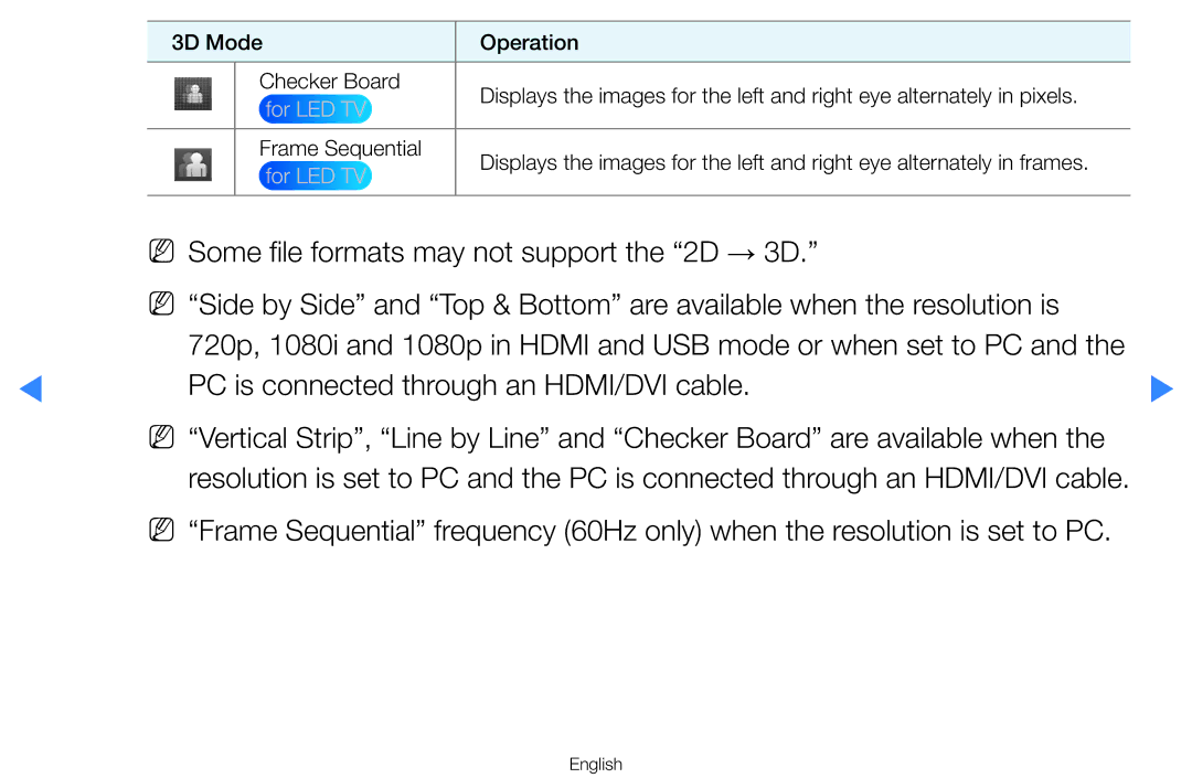 Samsung UA65D8000XNXZN, UA55H8000ARXSK, UA65H8000ARXSK, UA46D7000LRSXA manual PC is connected through an HDMI/DVI cable 