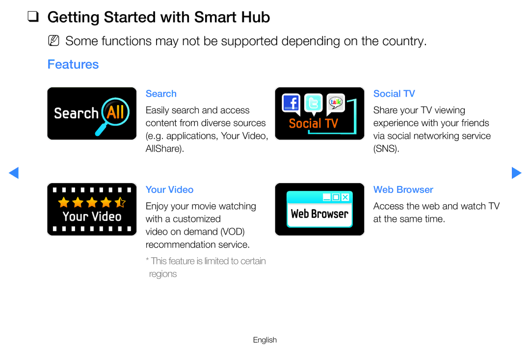 Samsung UA60D8000YRXXV, UA55H8000ARXSK, UA65H8000ARXSK, UA46D7000LRSXA manual Getting Started with Smart Hub, Features 