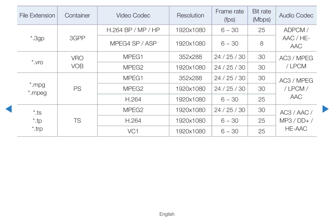 Samsung UA55D7000LNXUM, UA55H8000ARXSK, UA65H8000ARXSK, UA46D7000LRSXA, UA46D7000LRXZN, UA46D8000YNXUM, UA46D8000YRXTW manual Vob 