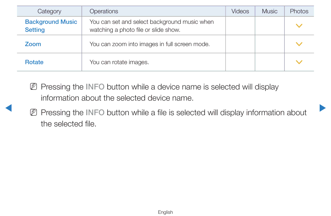 Samsung UA60D8000YNXSQ, UA55H8000ARXSK, UA65H8000ARXSK manual Information about the selected device name, Selected file 