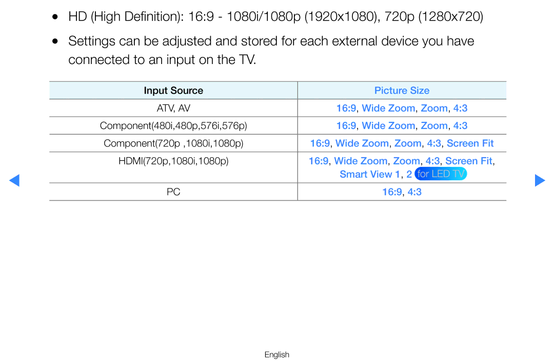 Samsung UA55D8000YRXSJ, UA55H8000ARXSK, UA65H8000ARXSK, UA46D7000LRSXA, UA46D7000LRXZN manual Input Source Picture Size 