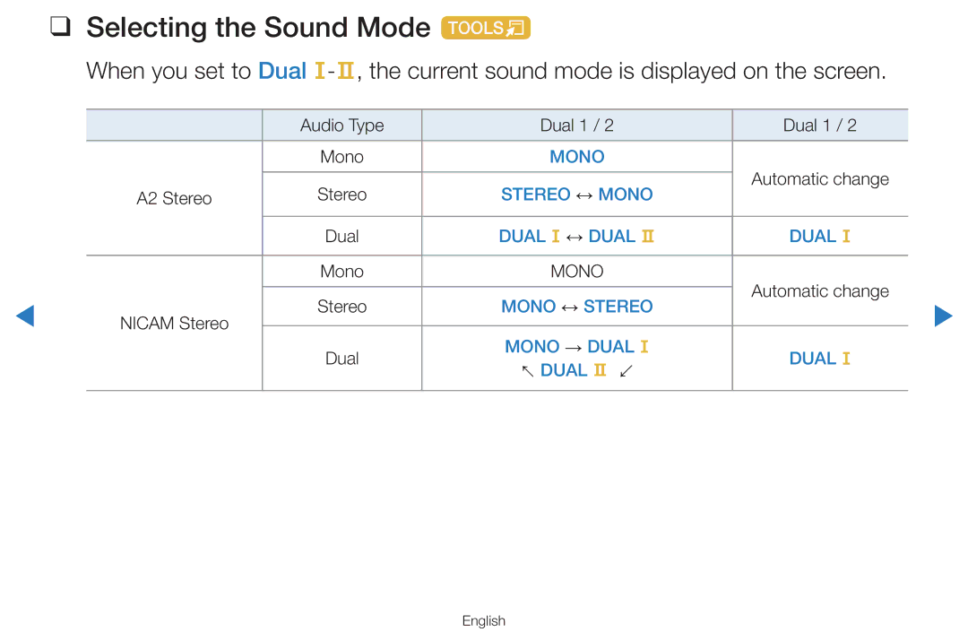 Samsung UA55D8000YRXUM, UA55H8000ARXSK, UA65H8000ARXSK, UA46D7000LRSXA, UA46D7000LRXZN manual Selecting the Sound Mode t 