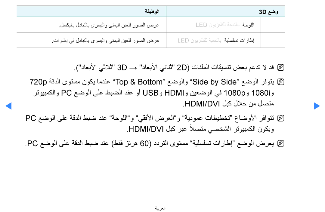 Samsung UA46D8000YNXTW, UA55H8000ARXSK, UA65H8000ARXSK, UA46D7000LRSXA manual Hdmi/Dvi لبك ربع لاصتم يصخشلا رتويبمكلا نوكيو 