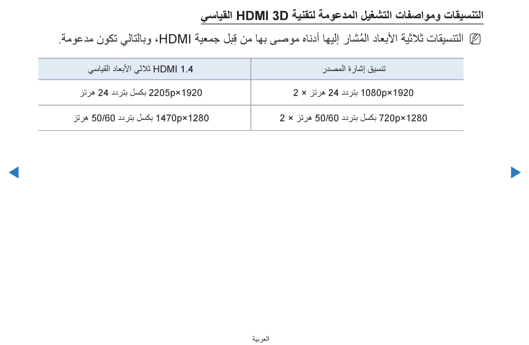 Samsung UA65H8000ARXMZ, UA55H8000ARXSK, UA65H8000ARXSK manual يسايقلا Hdmi 3D ةينقتل ةموعدملا ليغشتلا تافصاومو تاقيسنتلا 